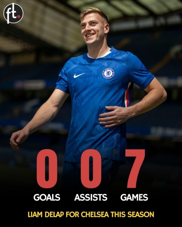 0 goals and 0 assists in 7 games 🥶35.5 million Club World Cup + 1 goal in 13 games in the new season and 1 red card